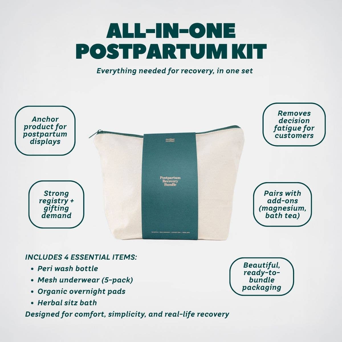 Postpartum Recovery Bundle